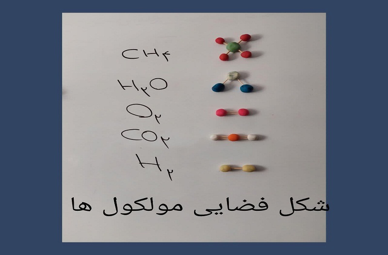 انجام آزمایش های علوم توسط دبیر توانمند علوم دبیرستان نجمه